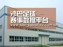 环境展示一