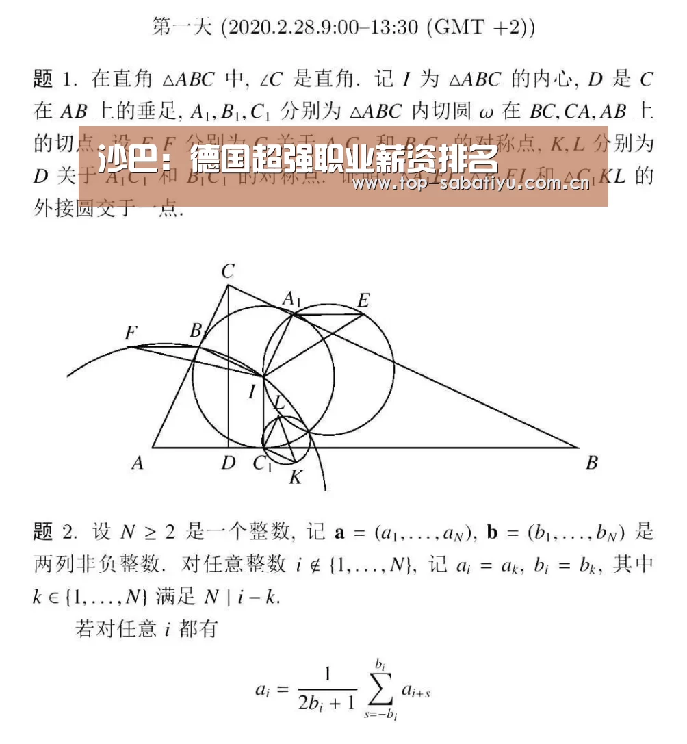 沙巴:德国超强职业薪资排名(图1) 沙巴足球